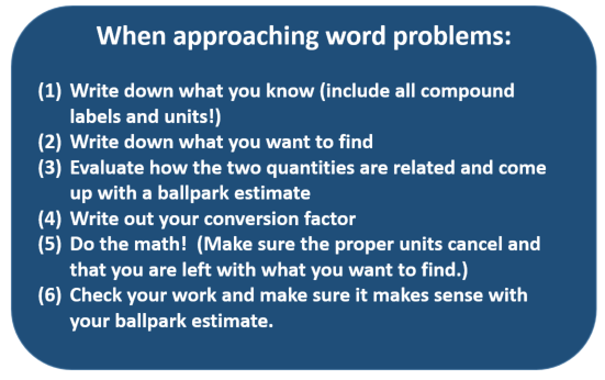 molar chemical equation balancer