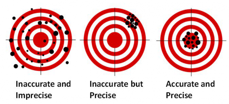 what-is-the-level-of-measurement-for-happiness-level