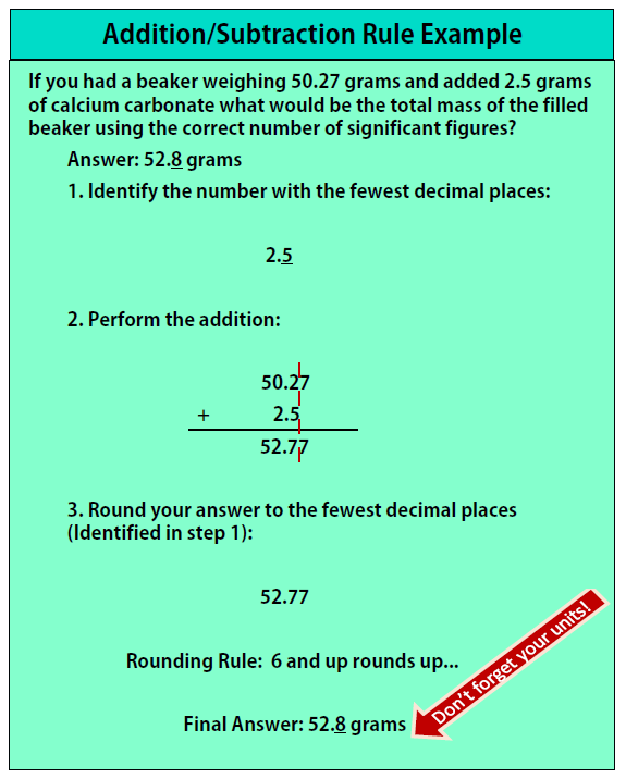 Ch104 Chapter 1 Measurements In Chemistry Chemistry