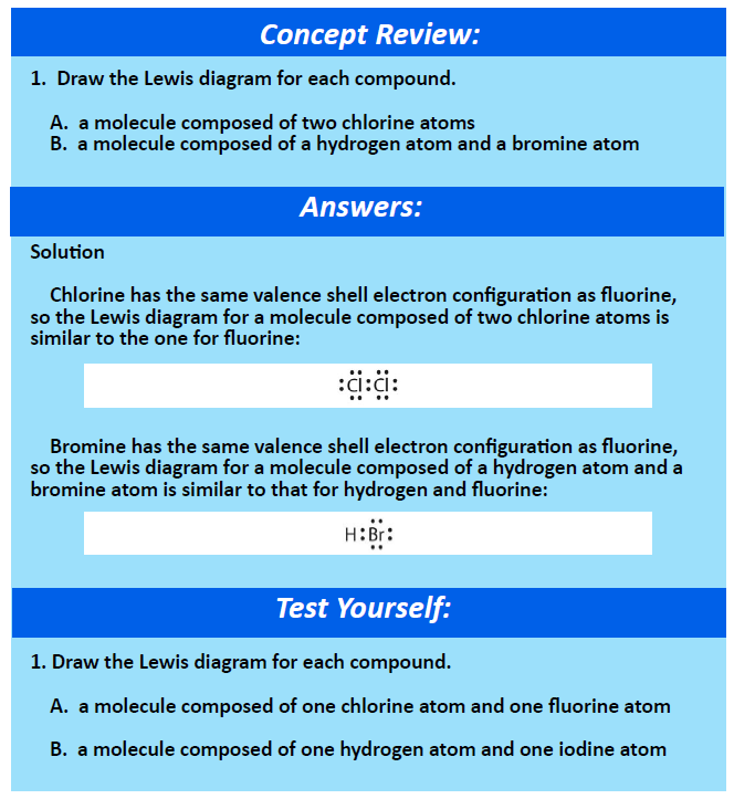 Chapter 6 chemical bonding worksheet answers