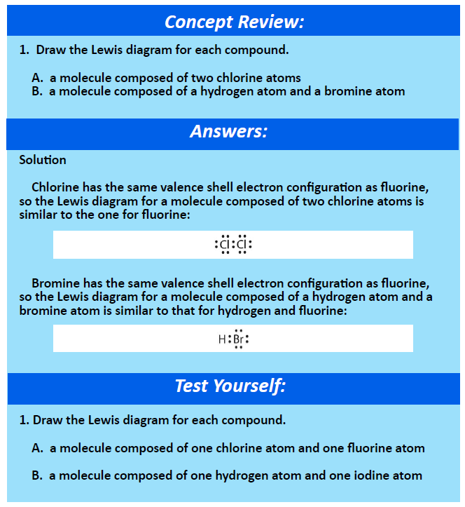 Student Exploration Ionic Bonds Answer Sheet Ionicbondsse 2 Name Date