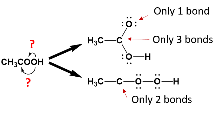 CH103 – Chapter 5: Covalent Bonds and Introduction to Organic Molecules ...