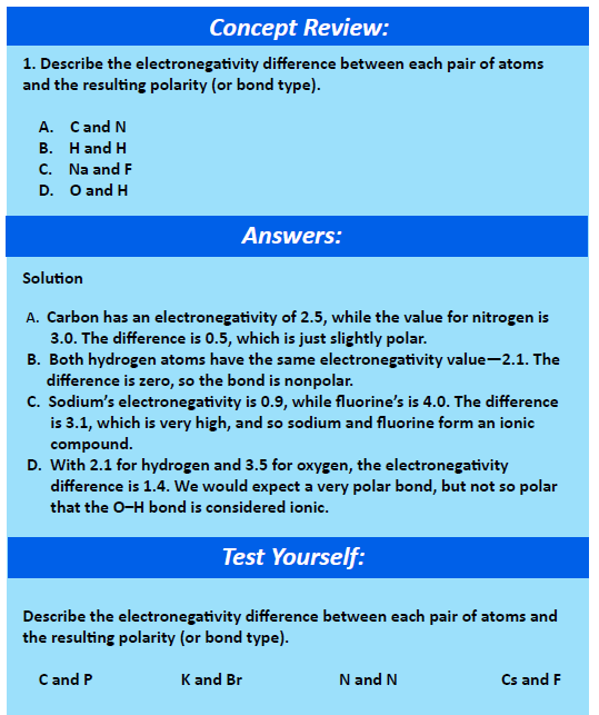 Ch150 Chapter 4 Covalent Bonds And Molecular Compounds Chemistry