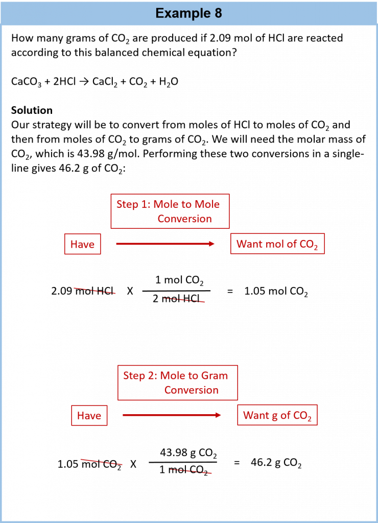 Calculating Quantities And Classification Of Chemical Reactions