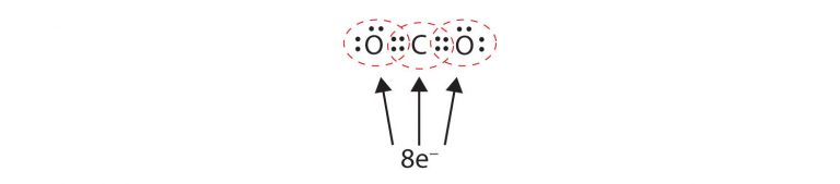 CH150: Chapter 4 – Covalent Bonds and Molecular Compounds – Chemistry