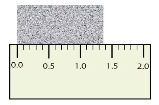 measurement rules