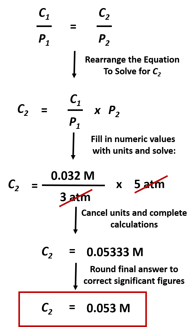 CH150: Chapter 7 - Solutions - Chemistry