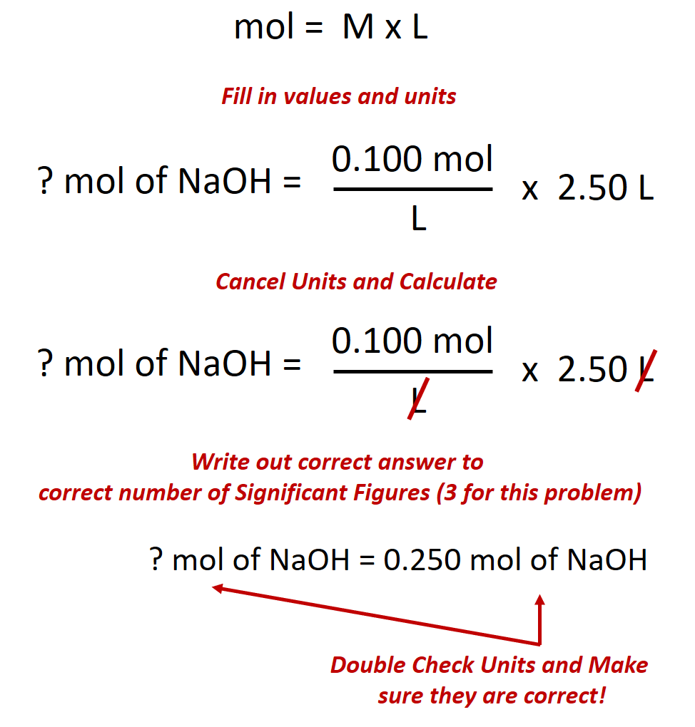 How Do You Calculate Molarity Of A Solution