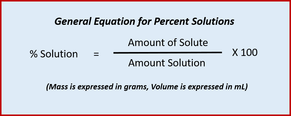 percent volume calculator