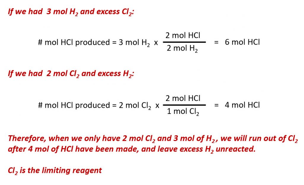 32. 80 g of h2 is reacted with 80 g of o2 to form water. find out the mass  of water obtained.which substance is the limiting reagent.