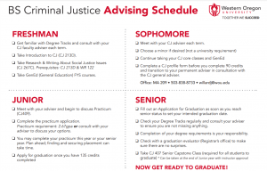 Advising - Criminal Justice Sciences Division