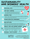 Link to Sustainable practices Women's Health