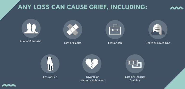 What Are Some Examples Of Grief