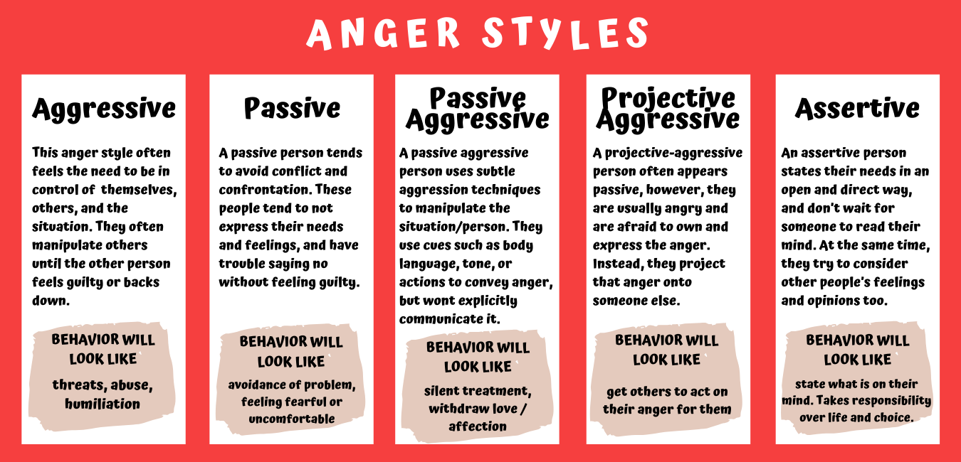 Understanding Rage Applying: Causes and Solutions 