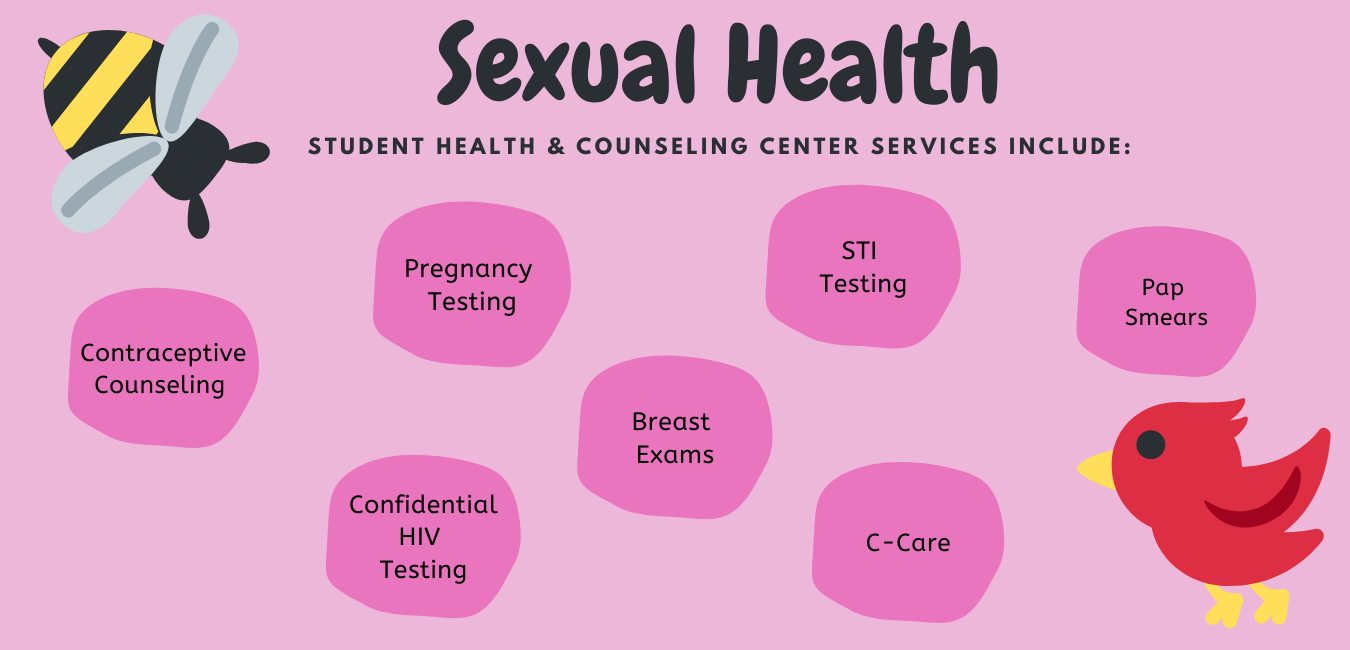 Sexual Health pic pic image