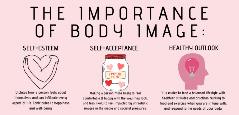 body-image-and-self-esteem