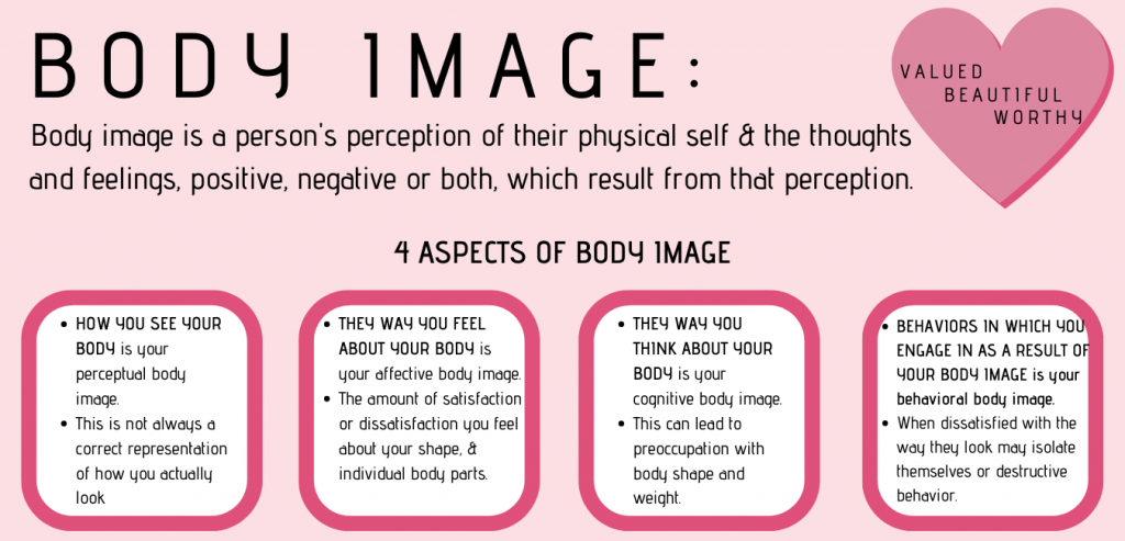 body-image-student-health-counseling-center