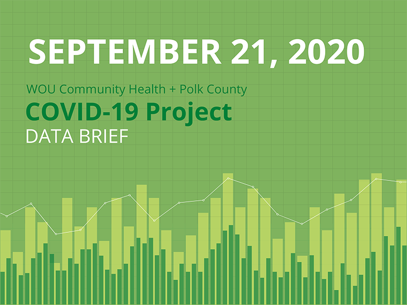 September 21, 2020 Data Brief