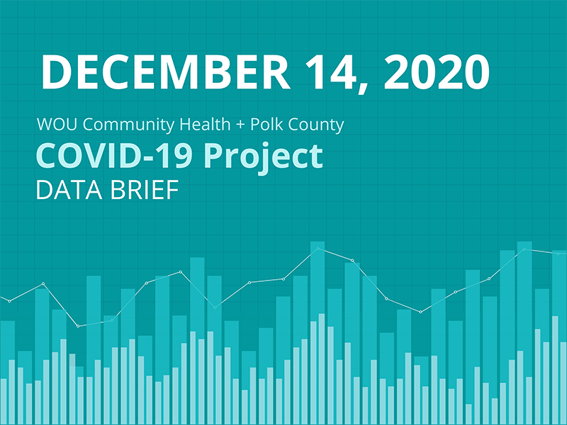 December 14, 2020 Data Brief