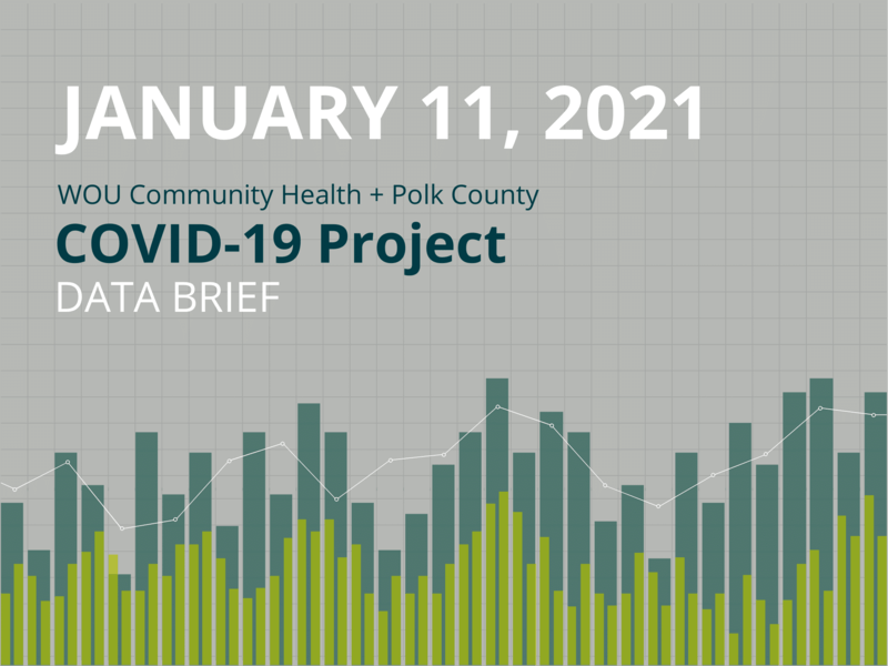 January 11, 2021 Data Brief