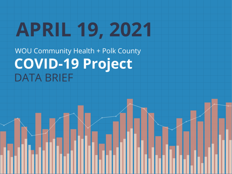 April 19, 2021 Data Brief