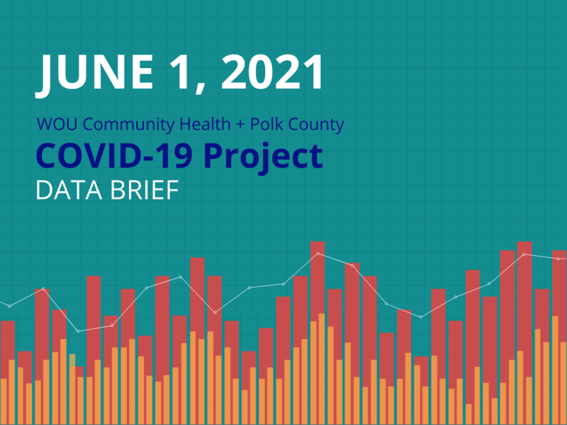 June 1, 2021 Data Brief