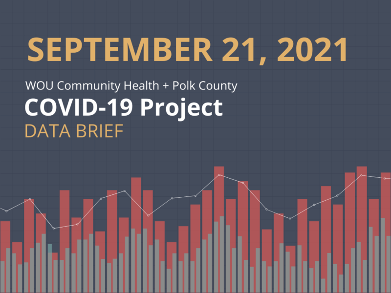 September 21, 2021 Data Brief