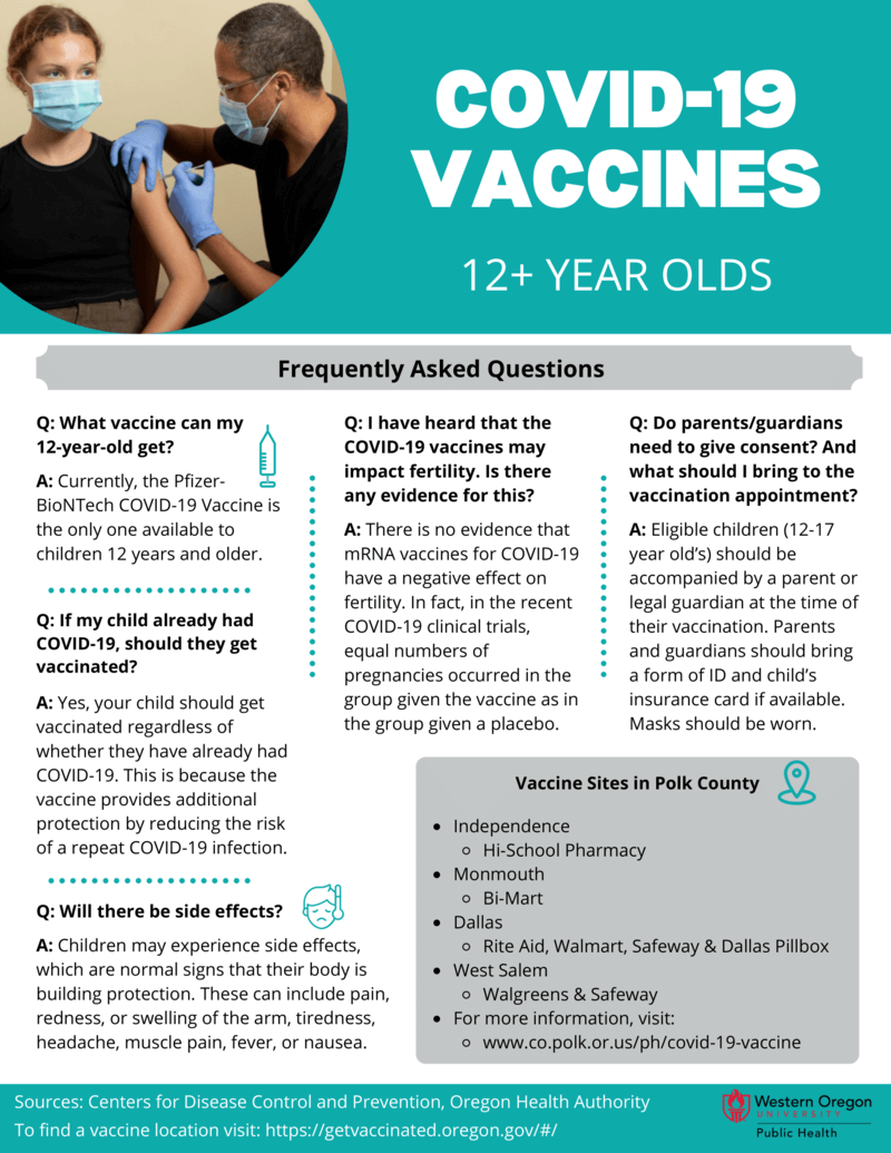 12+ Year Olds Covid-19 Vaccines Handout (English & Spanish)
