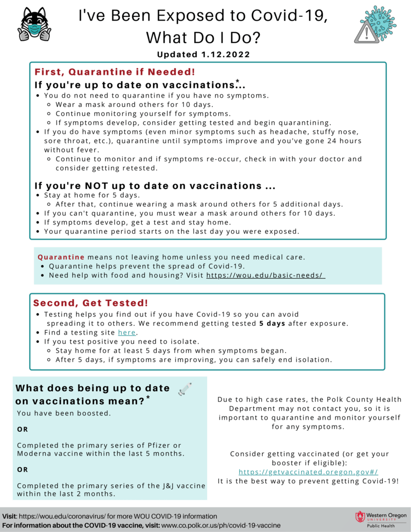 WOU Student and Employee Exposure Handout (English & Spanish)