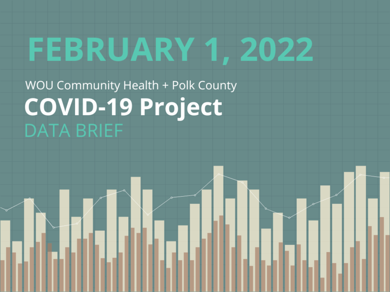 February 1, 2022 Data Brief