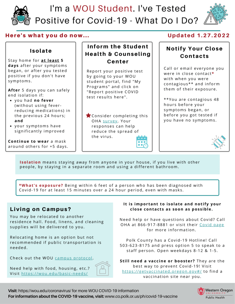 WOU Student Test Positive Handout (English, Updated 1.27.22)