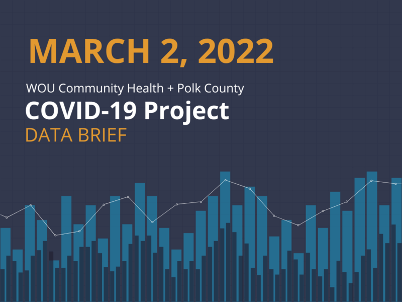 March 2, 2022 Data Brief