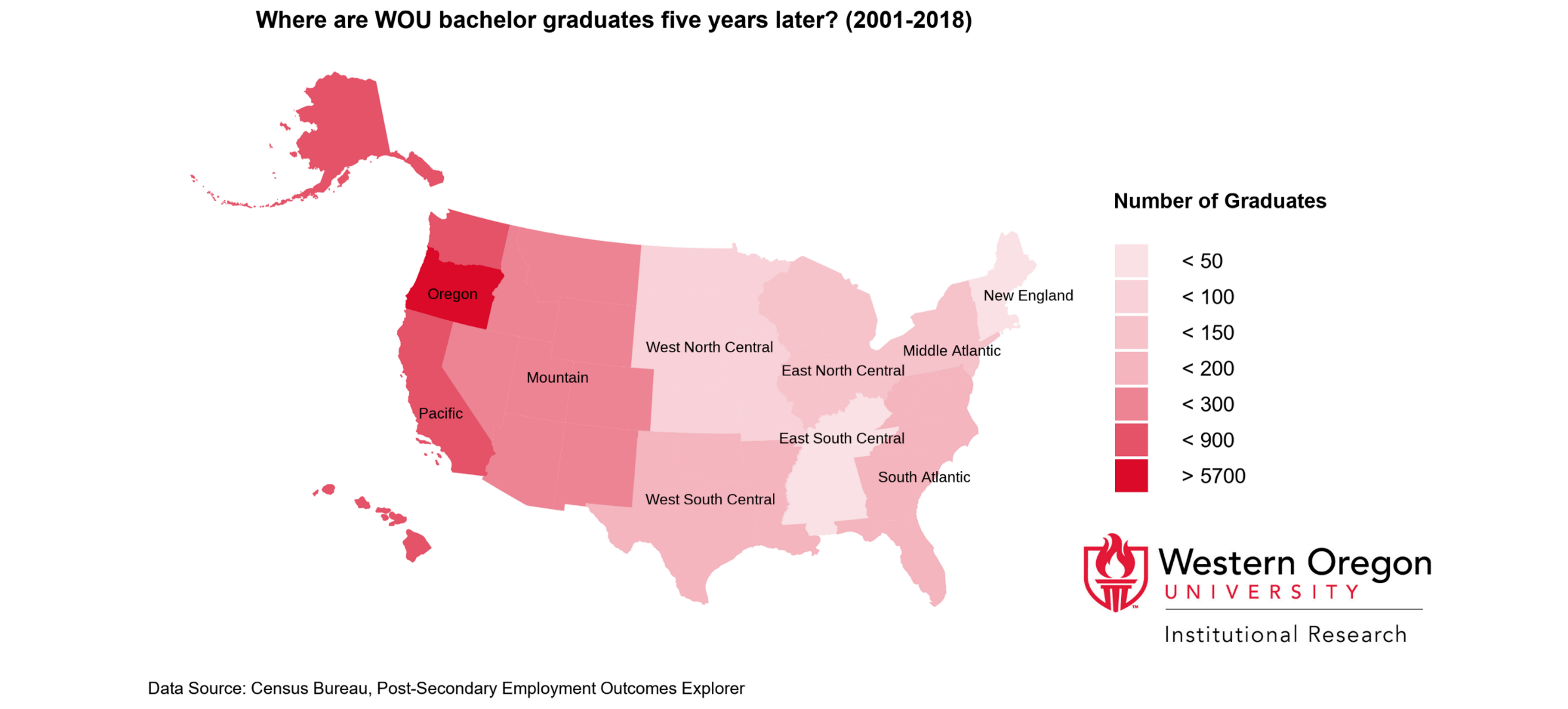 US map showing where WOU bachelors graduates are five years after graduation (2001-2018). Most stay in Oregon or the Pacific Division.