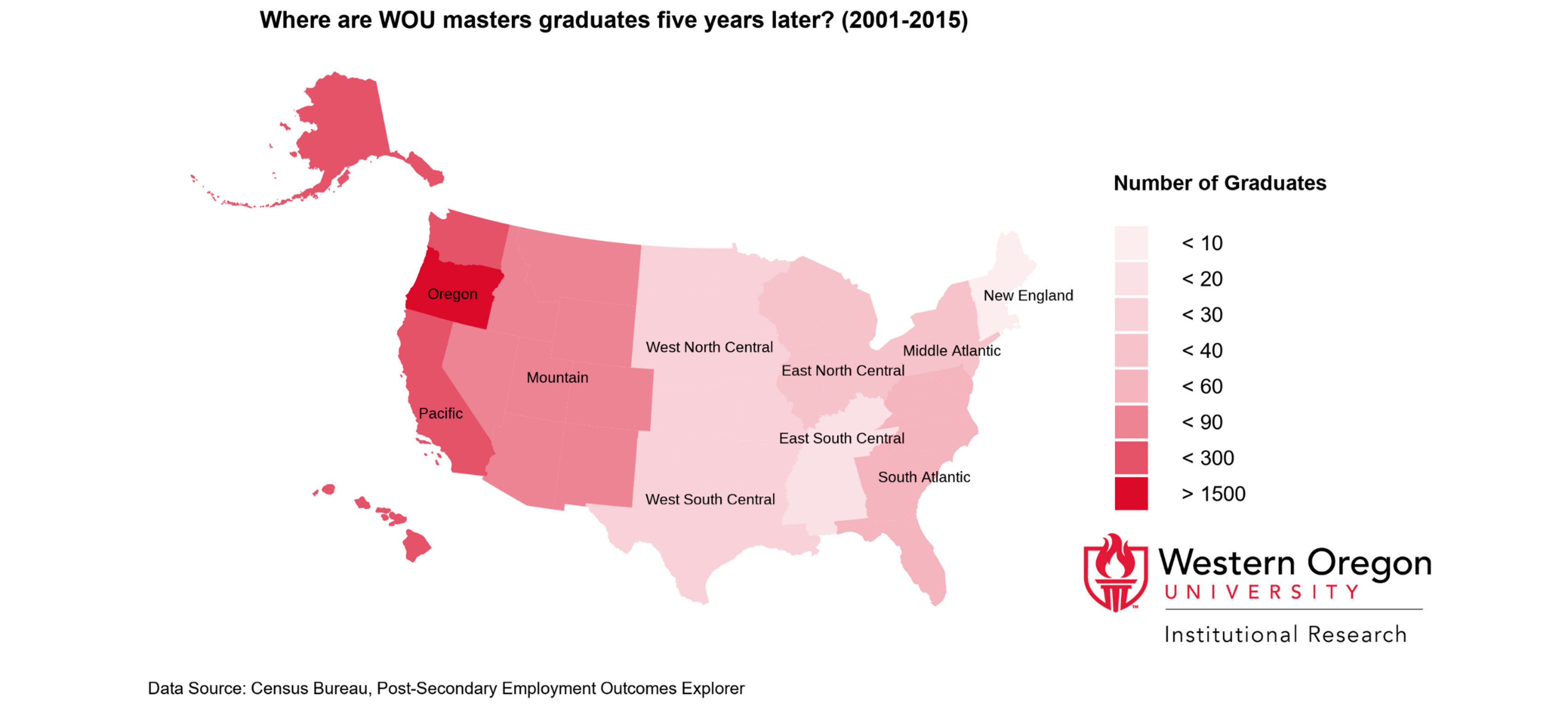 US map showing where WOU masters graduates are five years after graduation (2001-2015). Most stay in Oregon or the Pacific Division.