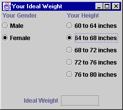 Your Ideal Weight