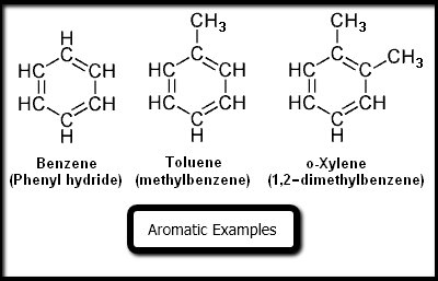aromatic examples