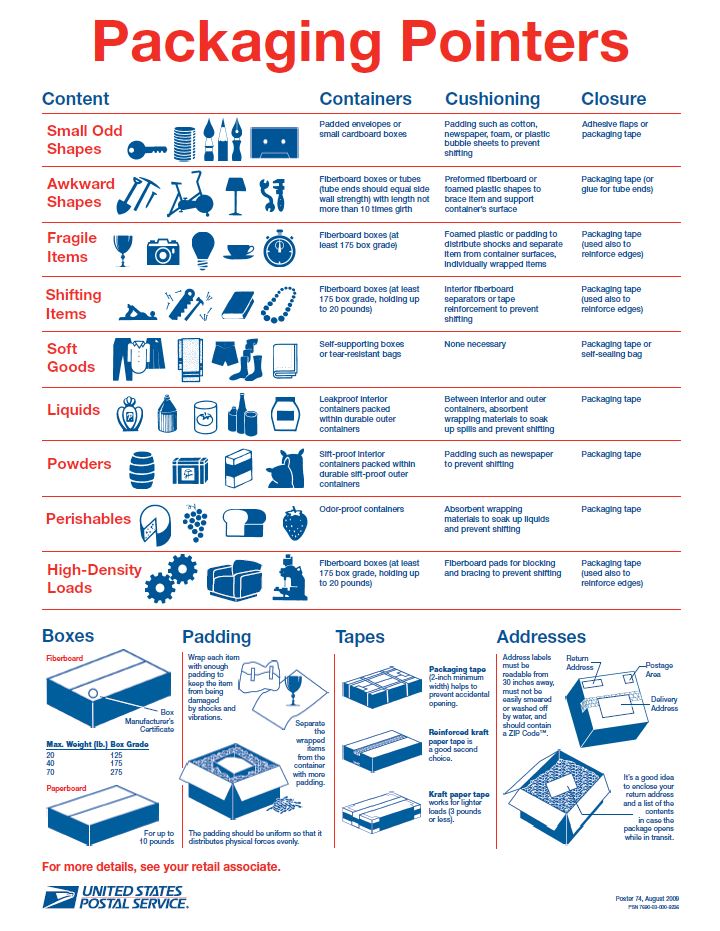 Safety & Security in Mail Services – University Mail Services