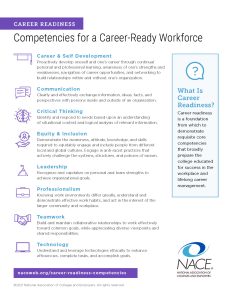 NACE career readiness competencies