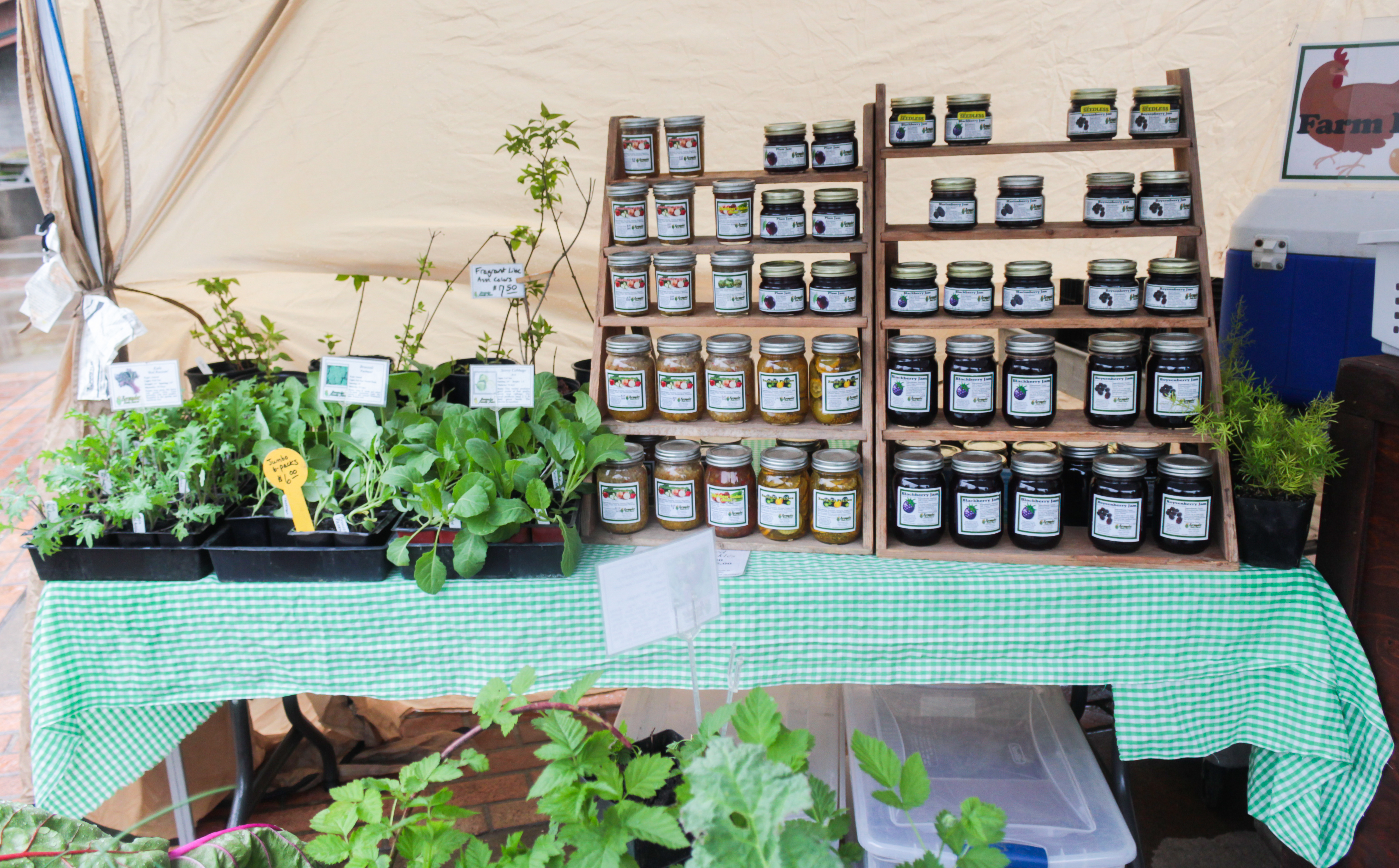 Where to find farmers markets in Independence