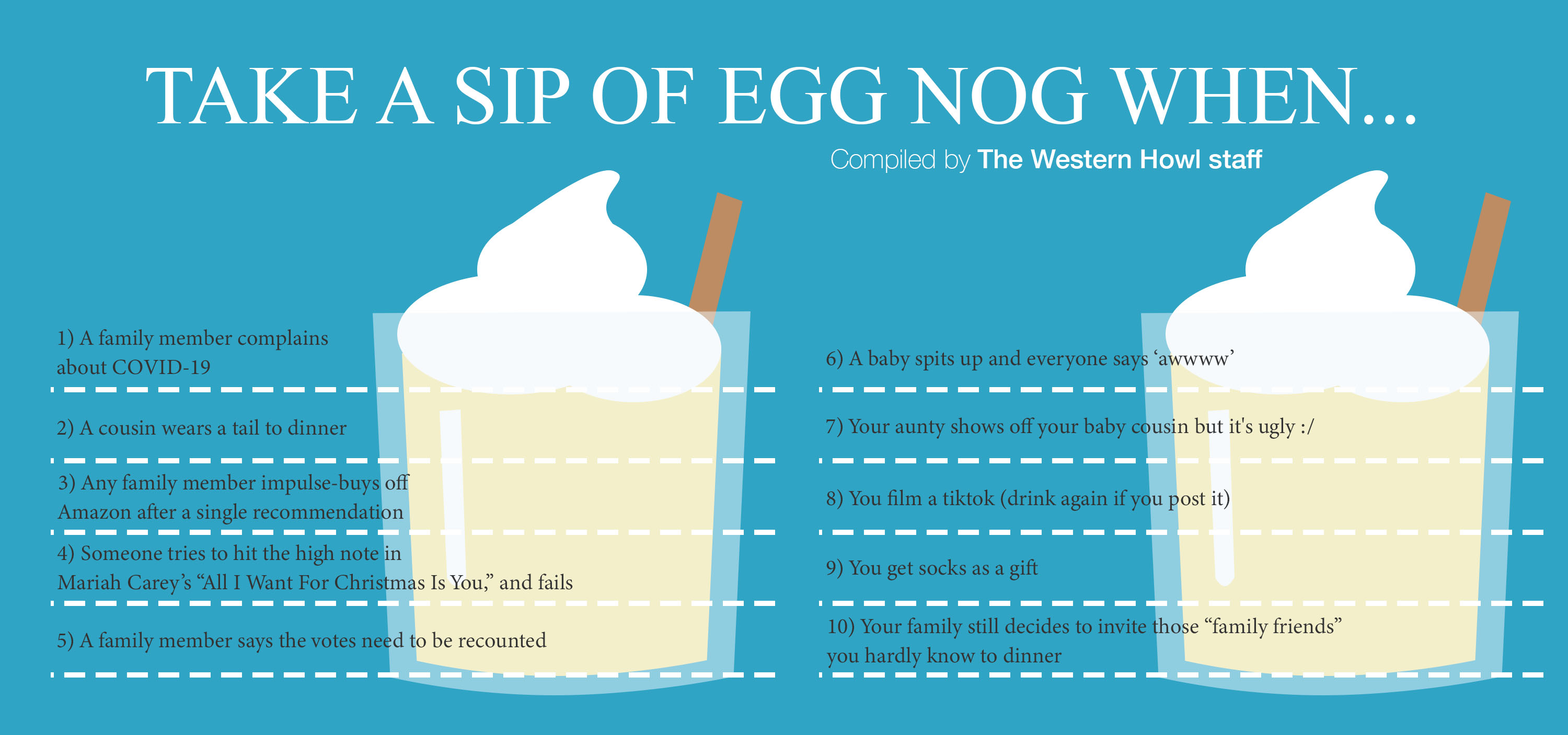 Take a sip of egg nog when …