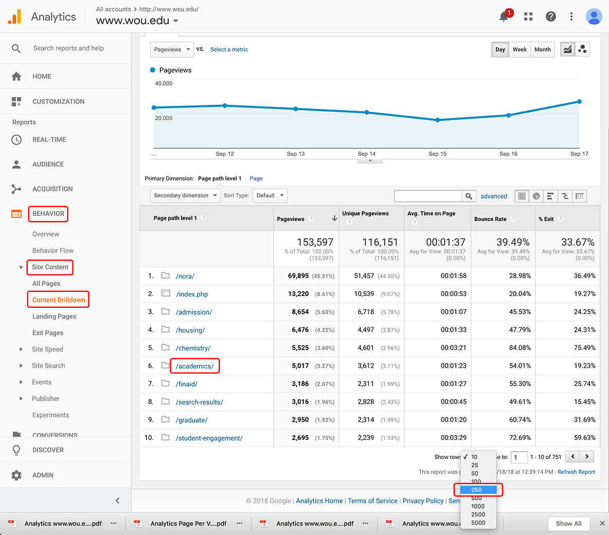 content drilldown google analytics